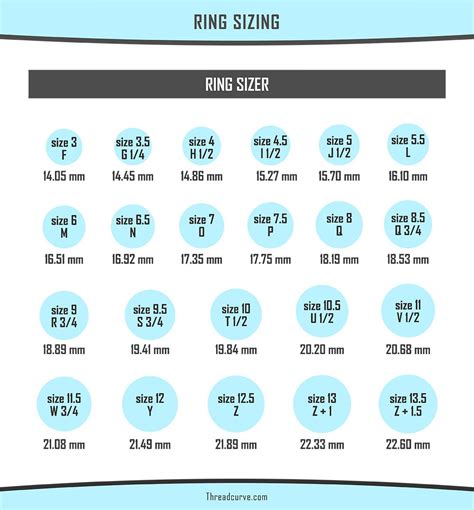 fendi ring silver|Fendi ring size chart.